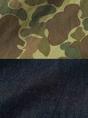 製品画像: 迷彩柄ツイルデニム生地の砲兵防護プルオーバーパーカー復刻バージョンの正面画像。
詳細画像: 大きなフードと三層前立てデザインのディテール特写。機能性とヴィンテージ感が際立つディテール。