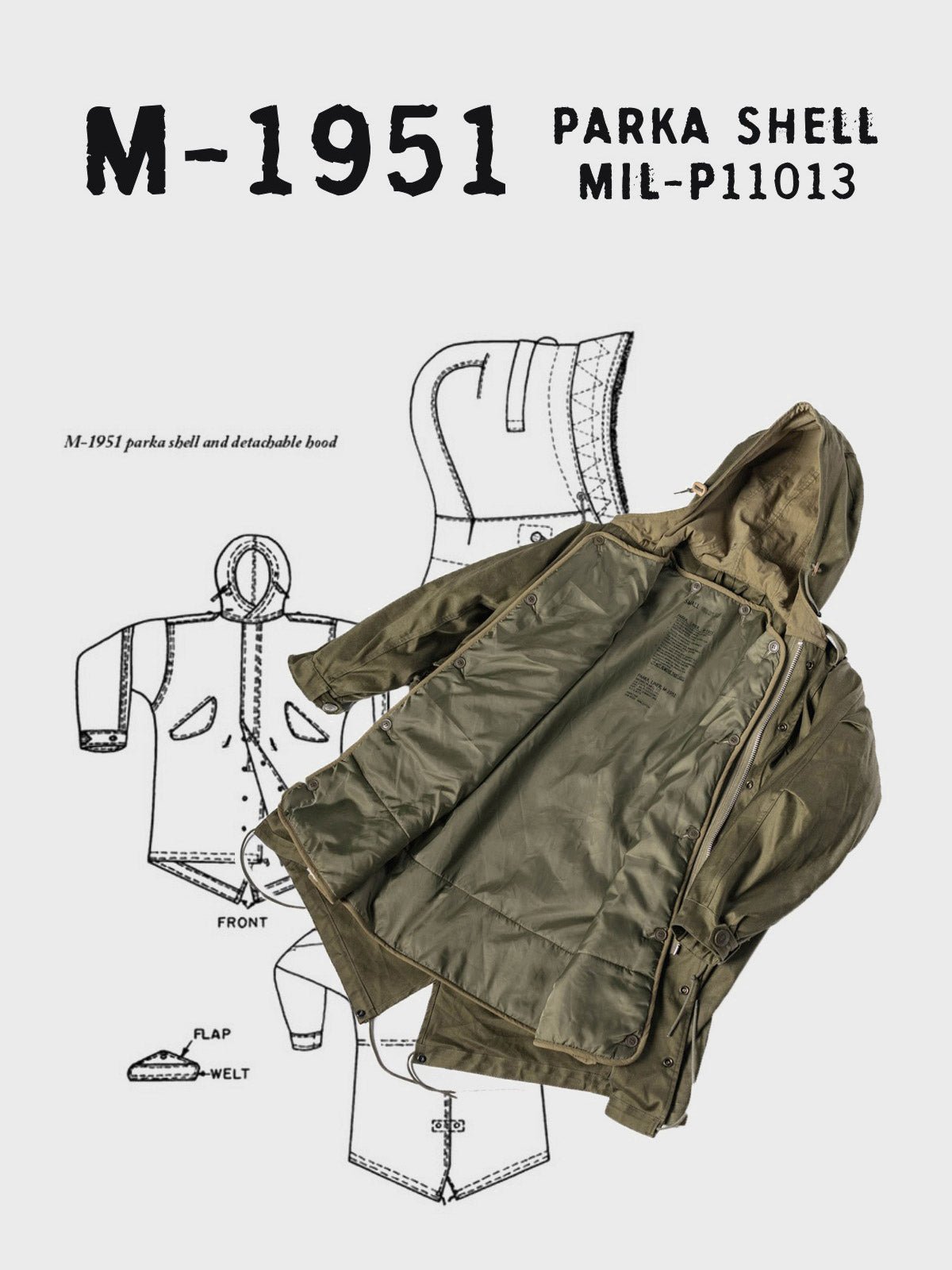 製品画像：M1951フィッシュテールパーカ、軍用アウターの正面画像
詳細画像：フィッシュテールパーカの防風・防寒デザインの細部特写
